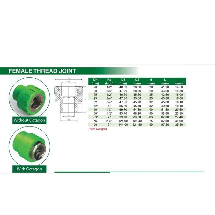 TERMURAH SDD SOK DRAT DALAM PPR 3/4 25MM FEMALE SOCK RUCIKA TIGRIS - Image 3