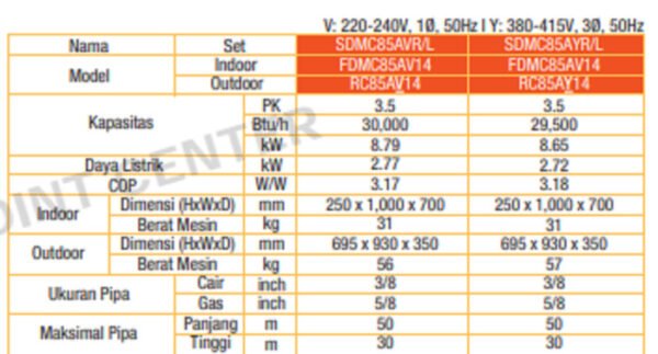 TERMURAH DAIKIN SDMC140AYR SA MINI SKYAIR NON INVERTER R-32 6 PK - Image 2