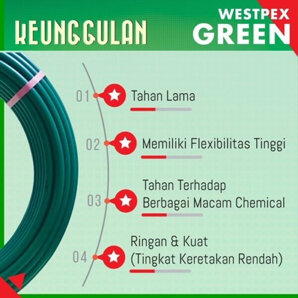 TERMURAH WESTPEX PIPA GREEN PN-12,5 16MM (1/2 INCH) PERROLL 50M DINGIN - Image 2