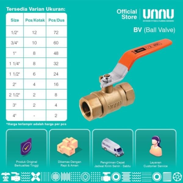 TERMURAH UNNU KRAN BALL VALVE - BV 3/4 INCHI - Image 3