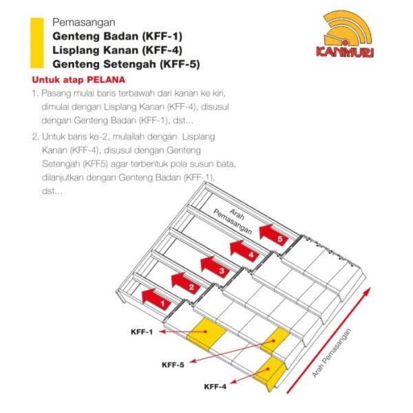 TERMURAH KANMURI KFF-05 GENTENG SETENGAH NATURAL FULL FLAT - Image 5