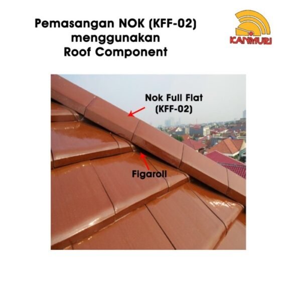 TERMURAH KANMURI KFF-2 PP GENTENG NOK KARPUS PENANGKAL PETIR FULL FLAT - Image 2
