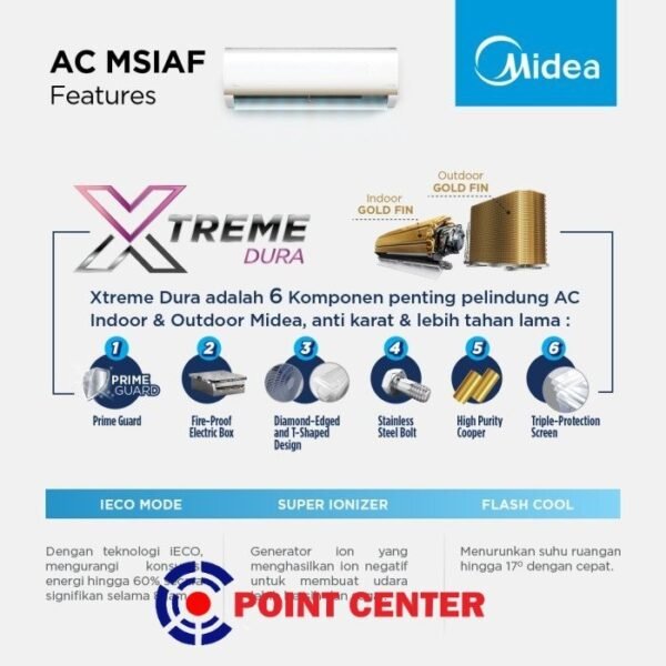 TERMURAH AC MIDEA INVERTER MSIAF-09CRDN2 1 PK - Image 3