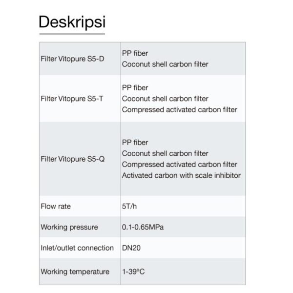 TERMURAH VIESSMANN WATER PURIFIER UNDERSINK VITOPURE S5-Q PEMURNI AIR - Image 3