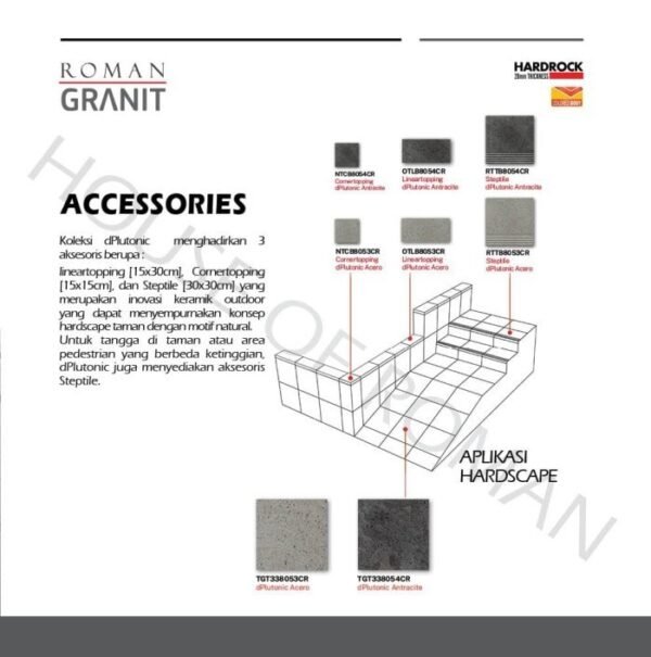 TERMURAH ROMAN GRANIT CORNERTOPPING 15 X 15 NTCB8053CR DPLUTONIC ACERO - Image 4