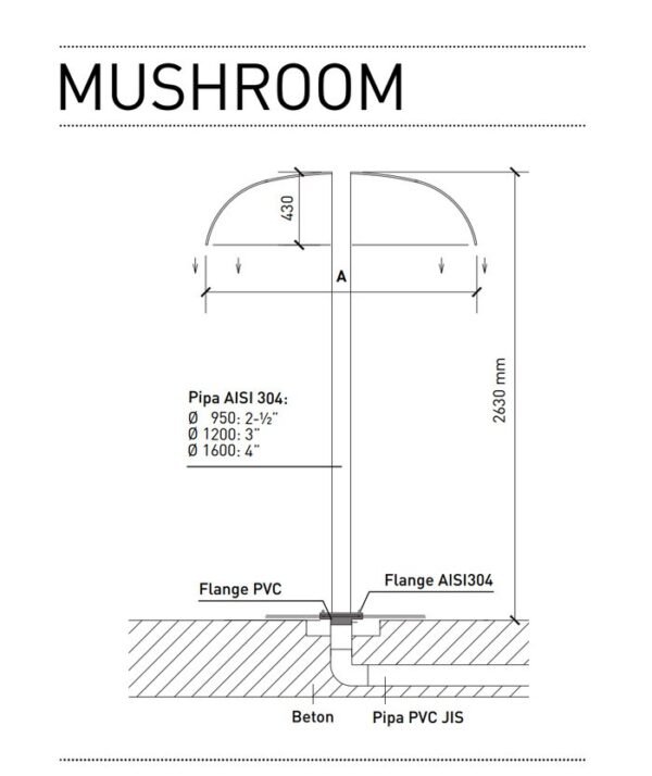TERMURAH KRIPSOL TALANG JAMUR KOLAM RENANG / MUSHROOM CEC05.316 1600MM - Image 2