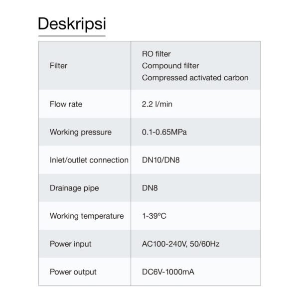 TERMURAH VIESSMANN R/O WATER PURIFIER VITOPURE S4-RO-800G PEMURNI AIR - Image 3