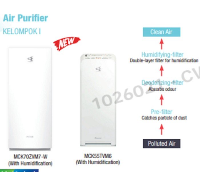TERMURAH DAIKIN MC30YVM7 AIR PURIFIER