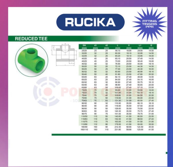 TERMURAH VLOK TEE 1 X 1/2 PPR REDUCER TEE 32 X PPR RUCIKA TIGRIS - Image 2