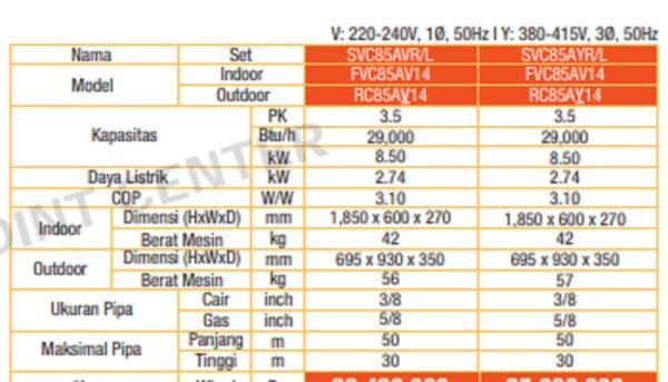 TERMURAH DAIKIN SVC140AYR SA SKYAIR NON INVERTER FLOOR STANDING 6 PK - Image 2