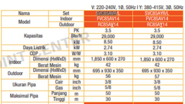 TERMURAH DAIKIN SVC85AVL SA SKYAIR NON INVERTER R-32 3.5 PK - Image 2