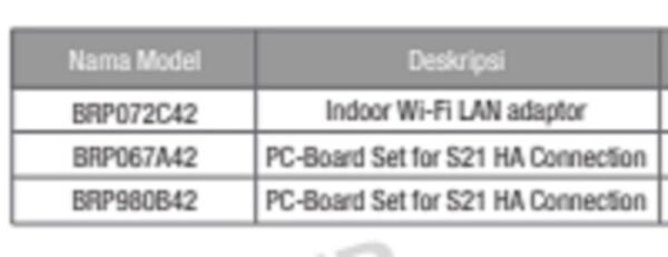 TERMURAH DAIKIN BRP072C42 STYLISH REMOTE CONTROLLE - Image 5