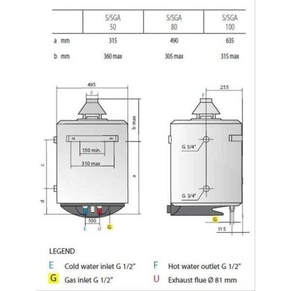 TERMURAH ARISTON S/SGA 50V CE WATER HEATER GAS 50L - Image 2