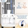 TERMURAH GREE KS-0603D AIR COOLER PENYEJUK RUANGAN / PORTABLE COOLER - Image 4