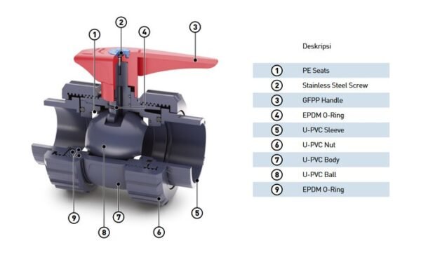 TERMURAH HIDROTEN KATUP U-PVC / BALL VALVE 1 INCH KOLAM RENANG - Image 2