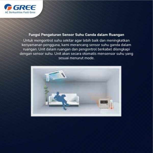 TERMURAH GREE 6 PK GU160T/A-K U-MATCH CASETTE - Image 5