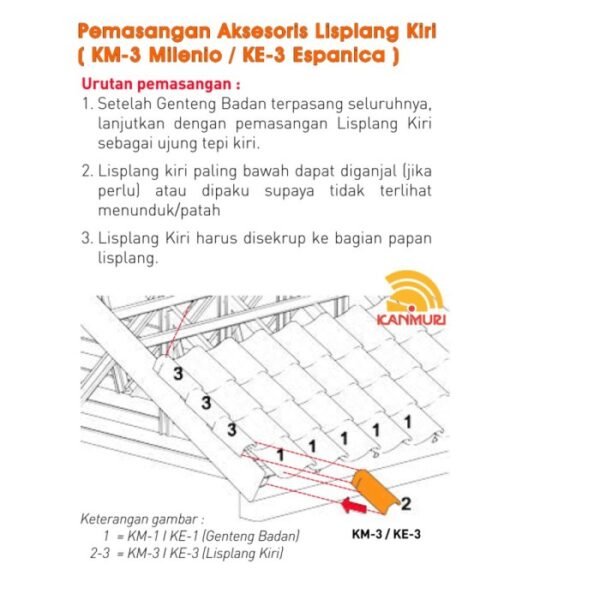 TERMURAH KANMURI KE-3 GENTENG LISPLANG KIRI ESPANIKA - Image 2