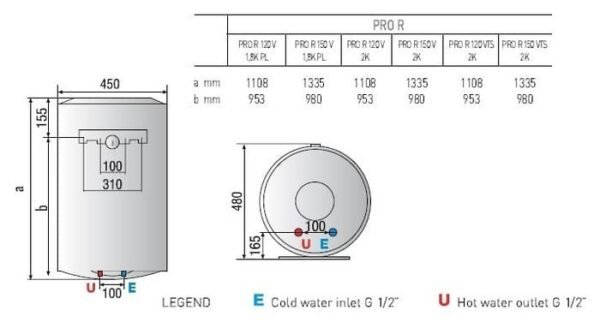 TERMURAH ARISTON PRO R 150 V 2K CZ WATER HEATER LISTRIK - Image 2
