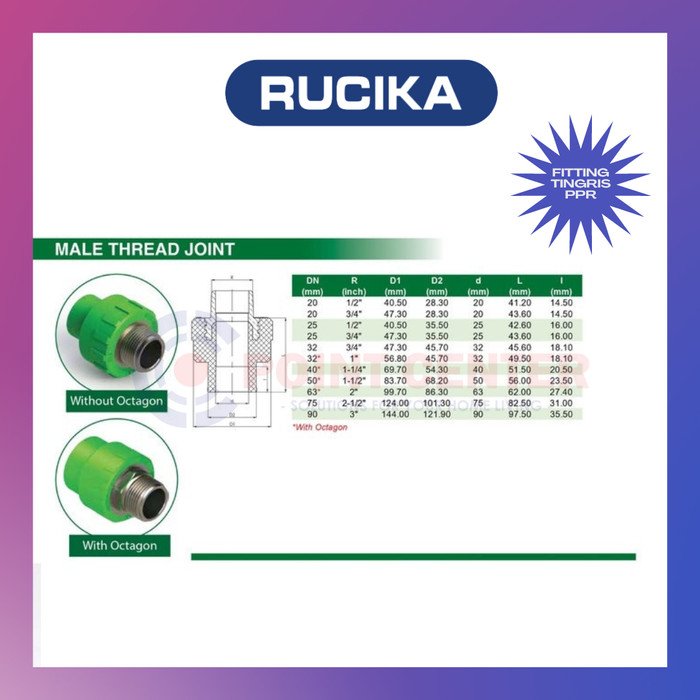 TERMURAH SDL PPR 1/2" X 3/4" 20 X MALE THREAD JOINT RUCIKA TIGRIS - Image 2