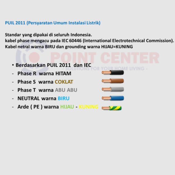 TERMURAH PROMO KABEL SUPREME NYM 4 X 4 PER ROLL 100M - Image 2