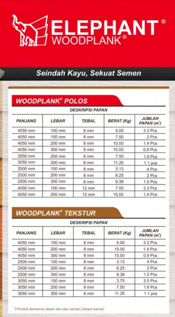 TERMURAH ELEPHANT LIST PLANK POLOS 20 CM X 4.05 METER - Image 3