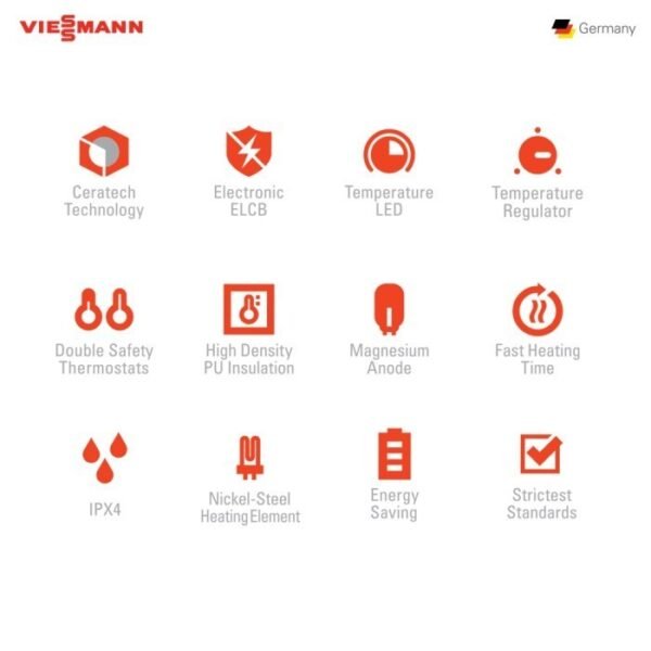 TERMURAH WATER HEATER VIESSMANN 50L 800W VITOWELL C1 HORIZONTAL - Image 3