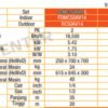 TERMURAH DAIKIN SDMC85AVR SA MINI SKYAIR NON INVERTER R-32 3.5 PK - Image 2