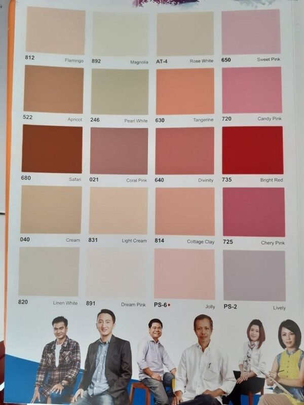 TERMURAH AVITEX CAT TEMBOK INTERIOR 25KG AVIAN - Image 2