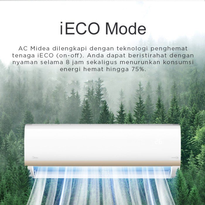 TERMURAH AC MIDEA INVERTER MSIAF-12CRDN2 1.5 PK 1 1/2 PK - Image 4