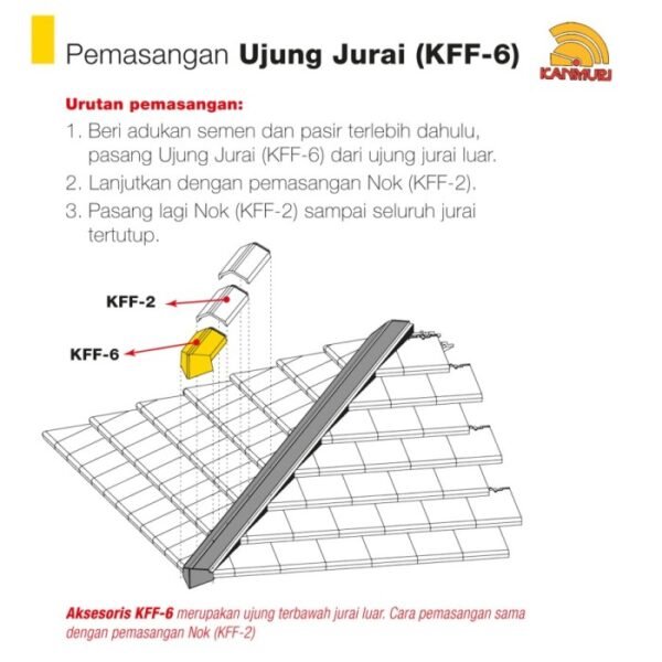 TERMURAH KANMURI KFF-06 GENTENG UJUNG JURAI NATURAL FULL FLAT - Image 4