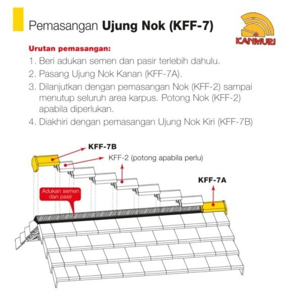 TERMURAH KANMURI KFF-07A GENTENG UJUNG NOK KANAN NATURAL FULL FLAT - Image 5