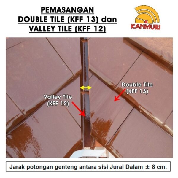 TERMURAH KANMURI KFF-12 GENTENG VALLEY TILE GENTENG TALANG FULL FLAT - Image 2