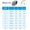 TERMURAH POWER ELBOW KNIE 3" FITTING PIPA (D) - Image 3