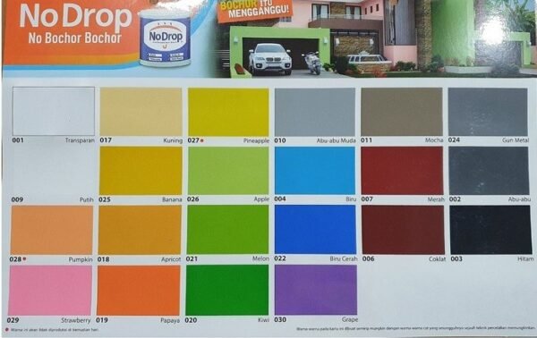 TERMURAH NO DROP CAT TEMBOK / PELAPIS ANTI BOCOR WATERPROOFING 20KG - Image 2