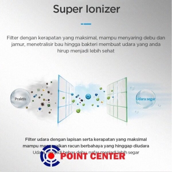TERMURAH AC MIDEA INVERTER MSIAF-09CRDN2 1 PK - Image 5