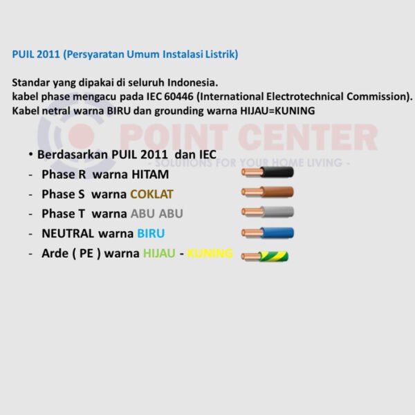 TERMURAH PROMO KABEL LISTRIK NYA 6MM KABEL TUNGGAL PER ROLL 100M - Image 2