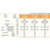 TERMURAH DAIKIN SCFC60DV-R CEILING INVERTER STANDARD 2 PK R32 AC - Image 2