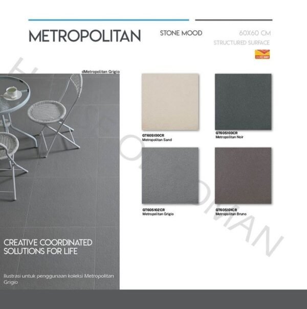 TERMURAH ROMAN GRANIT 60 X 60 GT605103CR METROPOLITAN NOIR - Image 4