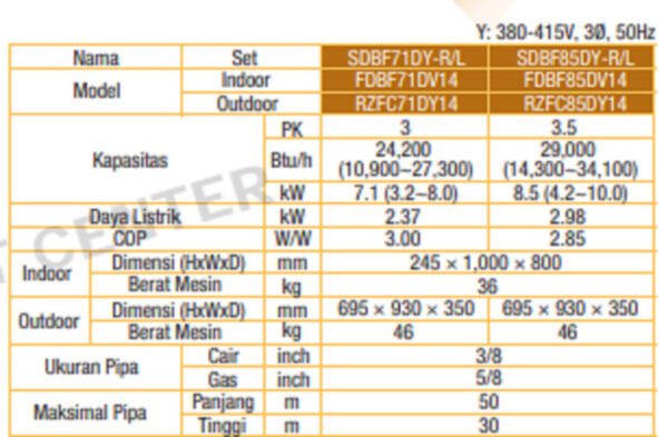 TERMURAH DAIKIN SDBF85DY-L CEILING MOUNTED DUCT LOW STATIC 3.5 PK - Image 2