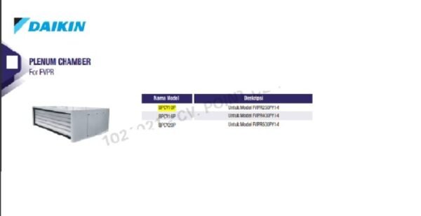TERMURAH DAIKIN BPCV20P PLENUM CHAMBER For FVPR - Image 2