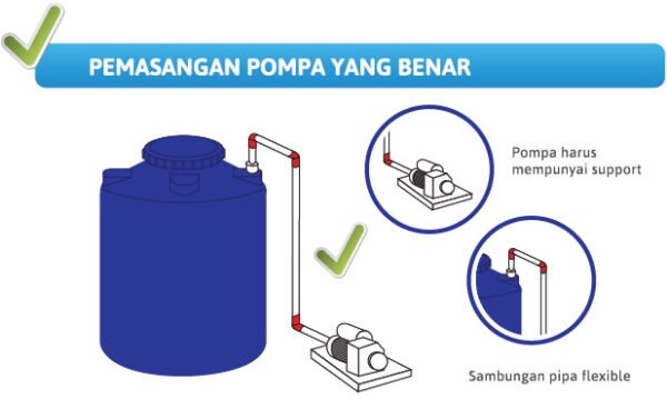 TERMURAH PEMASANGAN INSTALASI POMPA AIR / BOOSTER - Image 2