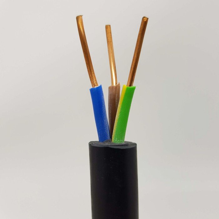 TERMURAH KABEL SUPREME NYMHY 3 X 0,75 3 X 0.75 PER METER SERABUT - Image 2