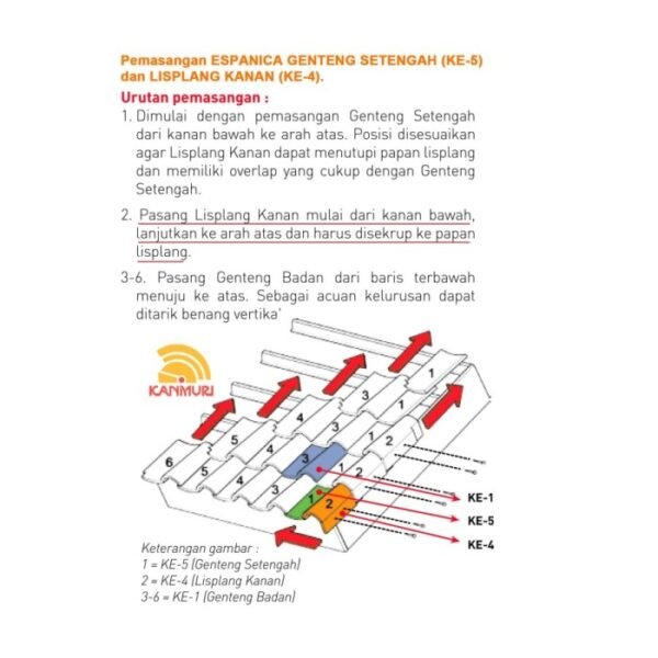 TERMURAH KANMURI KE-4 GENTENG LISPLANG KANAN ESPANIKA - Image 3