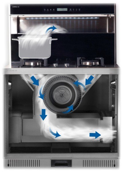 TERMURAH ENTIVE BY WINN GAS KOMPOR GAS 3 IN 1 B15 - Image 3