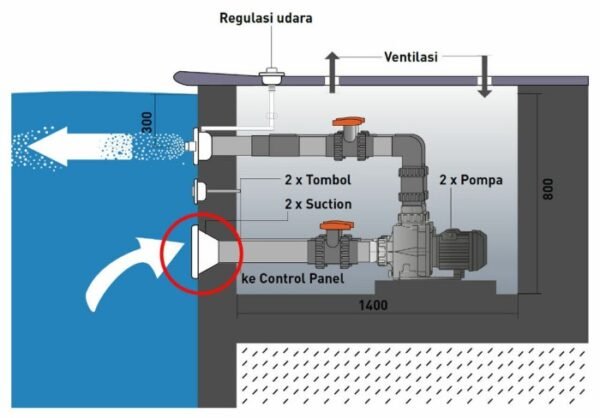 TERMURAH KRIPSOL BAH SUCTION FITTING BETON - Image 2