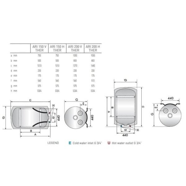 TERMURAH ARISTON ARI 200L VERT 505 THER WATER HEATER LISTRIK - Image 2
