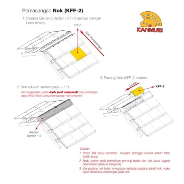 TERMURAH KANMURI KFF-2 PP GENTENG NOK KARPUS PENANGKAL PETIR FULL FLAT - Image 4
