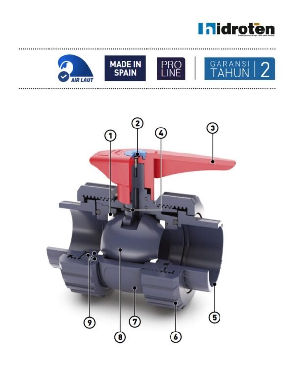 TERMURAH HIDROTEN KATUP U-PVC / BALL VALVE 2,5 INCH KOLAM RENANG