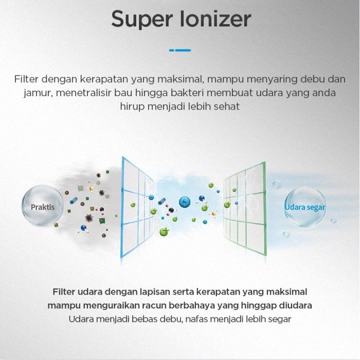 TERMURAH AC MIDEA INVERTER MSIAF-12CRDN2 1.5 PK 1 1/2 PK - Image 5