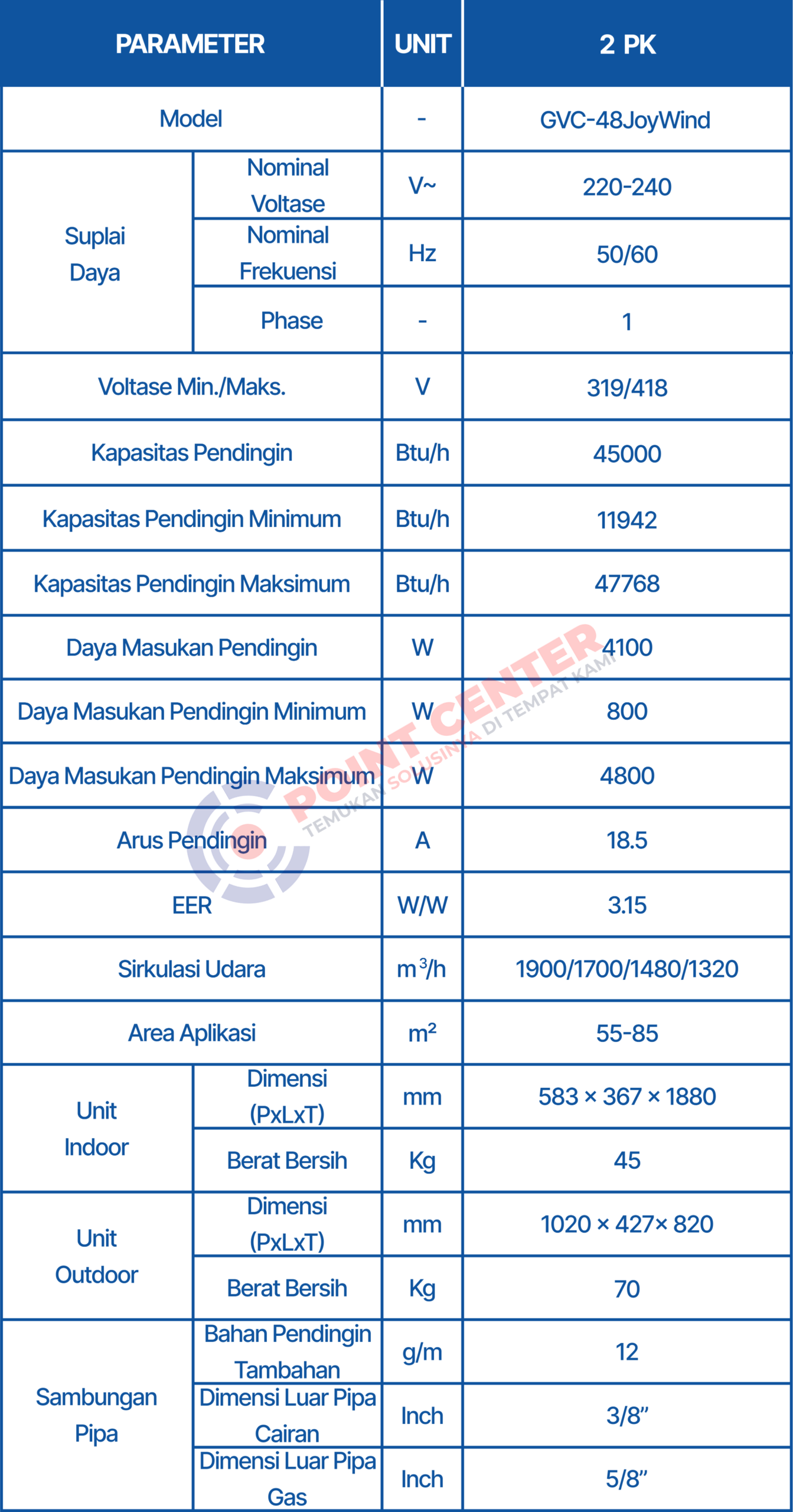 GREE AC INVERTER 2 PK FLOOR STANDING GVC-48JOYWIND - 3 Phase - Image 3